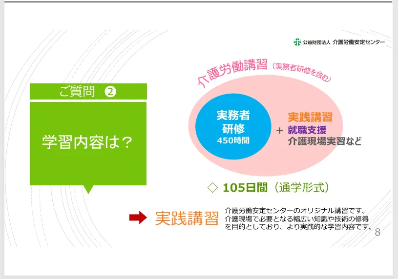 公益財団法人介護労働安定センター「介護労働講習」より介護労働講習の学習内容