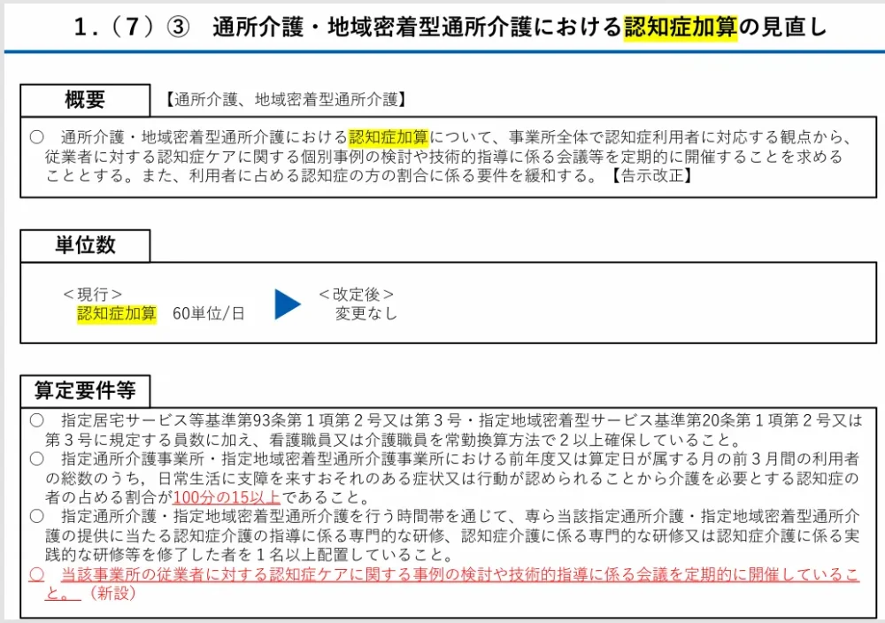 厚生労働省　老健局「令和６年度介護報酬改定における改定事項について」より通所介護・地域密着型通所介護における認知症加算の見直しの資料