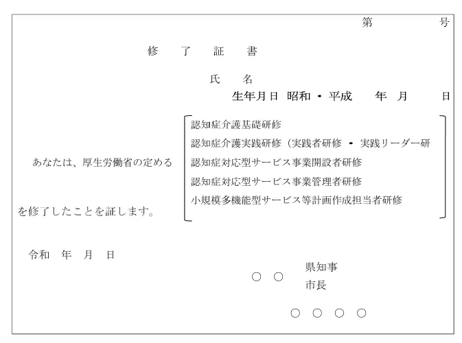 認知症介護実践者研修 修了証書の様式（全体・記載例）